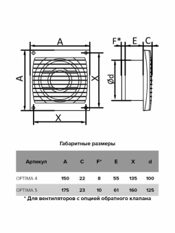 Вентилятор осевой  AURAMAX OPTIMA 5 (4)